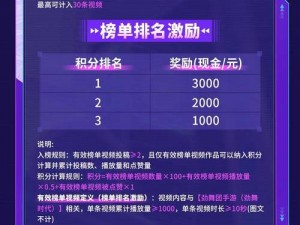 如何在劲舞团手游中获得喇叭？这里有全面的获取方法汇总