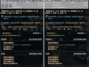 《洛奇英雄传》附魔卷轴出处大揭秘，你想知道的都在这里