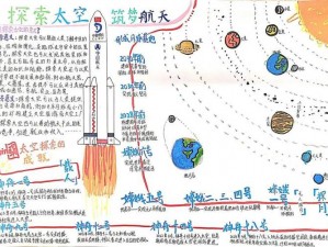 坎巴拉太空计划登月之旅：心得分享与火箭设计思路探讨