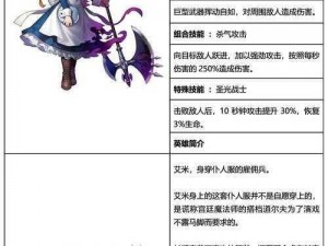 坎公骑冠剑角色武器培养攻略：详解各角色专用武器特点