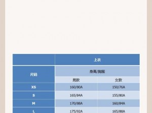 为什么亚洲 m 码在欧洲变成了 s 码？如何解决这个问题？