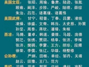 三国群雄争霸：前期武将谁最强大？培养谁性价比最高？的深度解析与推荐