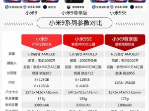 9寸是多少厘米【如果是屏幕尺寸，9 寸约为 22.86 厘米；如果是照片尺寸，9 寸约为 22.9 厘米】