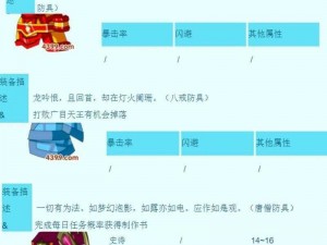 探寻《造梦西游 3》等级上限：揭秘游戏最高等级究竟是多少