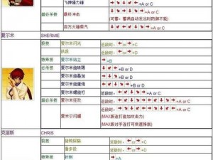 街头霸王Sakura的全新点穴攻略：掌握近身战术秘籍与技能升级详解