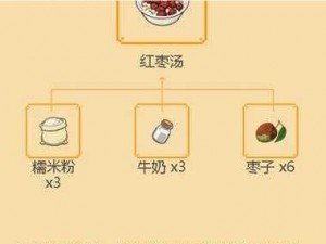 小森生活红枣汤的熬制秘籍：详细图文教程