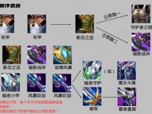 《风暴》第二章新手图文教程：实战技巧与策略解析