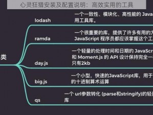 心灵狂猎安装及配置说明：高效实用的工具