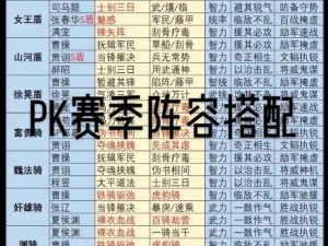 三国志战略版解析：张飞战法搭配，揭秘最强阵容搭配方案