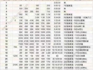 小小蚁国求水攻略：详解水资源请求操作与策略