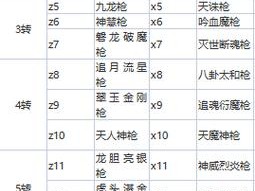 热血江湖手游神兵任务攻略详解：神兵任务解析与实战指南