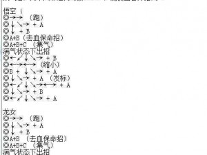 探索《西游记释厄传》出招表背后的秘密