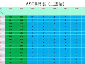 日本一码二码三码区别、日本一码、二码、三码有什么区别？