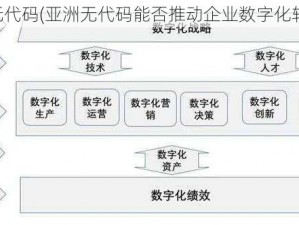 亚洲无代码(亚洲无代码能否推动企业数字化转型？)