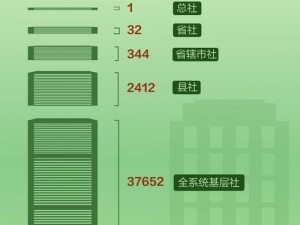 亚洲精品1卡2卡三卡4卡乱码_亚洲精品 1 卡 2 卡三卡 4 卡乱码，是何原因？