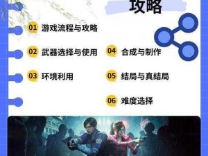 生化危机 HD 重制版 PC 按键操作指南：如何在恐怖世界中求生