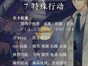 《奇迹暖暖》联盟特攻：全面解析联盟委托10-7特殊行动攻略