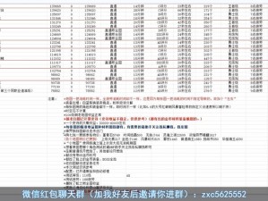 DNF第三季：探秘最佳收益图鉴，深度解析刷图赚钱攻略