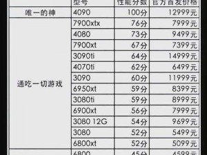 热血无赖倾力推荐：高效解决显卡过热之秘籍攻略