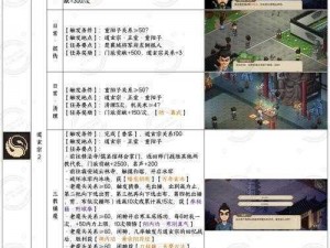 《寻侠家将技巧大揭秘：掌握这些方法，你也能成为游戏高手》