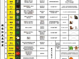 全球顶级秘籍技巧攻略大全：解锁世界级的秘密策略与实战指南