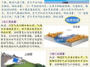 苍空之雾：揭秘气象操作的神秘面纱与环境保护的紧迫议题