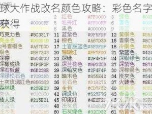 球球大作战改名颜色攻略：彩色名字轻松获得