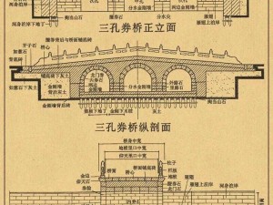 中世纪 1-7 桥梁构造师攻略：如何建造稳固的桥梁