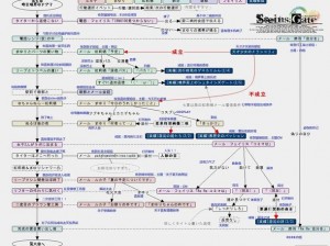 《命运之手：第十二关完结图文攻略带你揭开全关卡谜底》