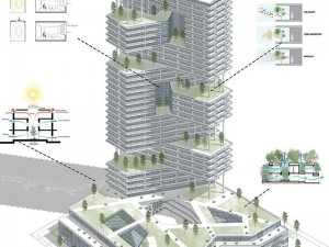 摩天大楼内外景装饰的创新应用与影响分析：设计美学实用功能与市场价值探索