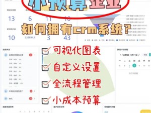 完全免费的 crm，真的靠谱吗？中小企业该如何选择？