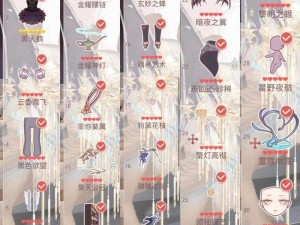 奇迹暖暖女王大人 10 万顶配攻略：完美搭配的秘密武器