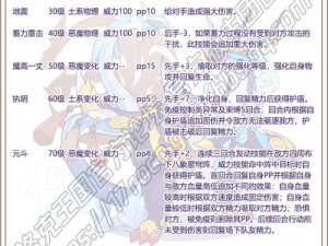 赛尔号玄武守护兽攻略详解：实战打法推荐与策略分析