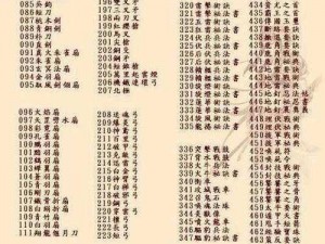 三国群英传7武将必杀技详解：终极指南与效果全解析