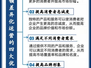 为什么国品的品质如此重要？如何提高国品的竞争力？怎样让国品走向世界？