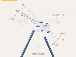 电动木马上的旋转木棒如何使用(电动木马上的旋转木棒有什么使用方法？)