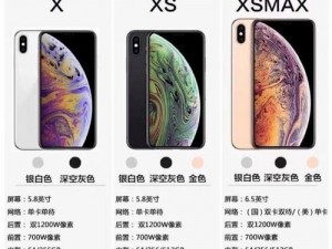 iPhone XS Max 欧美高端机型，为何如此受欢迎？