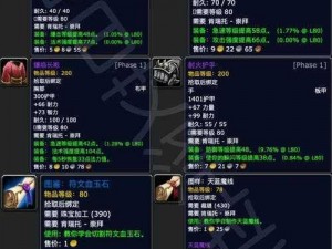 魔兽世界名望等级提升攻略：解锁成就，积累声望，逐步登顶强者之列