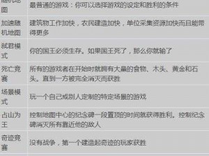 《帝国时代2：高清版乱码解决方案详解》