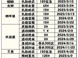 《无悔华夏2022 年 9 月 1 日渔樵问答答案公布，你想知道吗？》