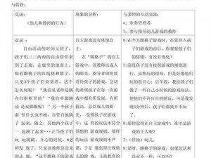 《收获日2》单通挑战心得分享：从游戏中学习成长与策略运用之道