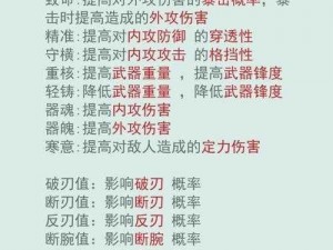 江湖悠悠无锋剑淬炼属性推荐：如何打造一把无敌神兵