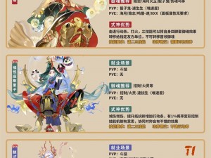 阴阳师：式神升级与升星攻略，提升实力的秘诀大揭秘