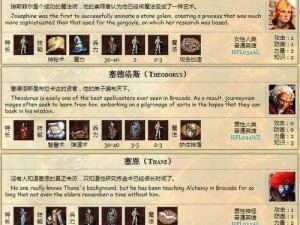 将军无敌 v2.3 攻略及和谐侠外传隐藏英雄密码大放送