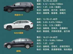 为什么要选择精品 SUV 一区二区三区？它们有何独特之处？