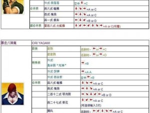 真实拳击PC版按键操作指南：全面解析一览