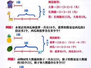 B 的几种类型图例有哪些？不同类型图例如何帮助我们解决问题？