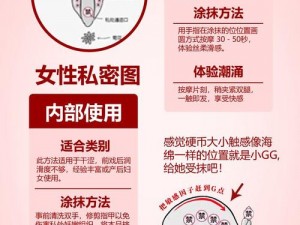 女人呻吟声大了男人越有劲吗？快感增强液，提升夫妻生活质量