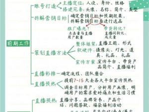 六房直播为什么这么火？如何实现流量变现？怎样提高用户粘性？