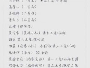 《探究：斩仙录职业大全，哪个职业才是你的最佳选择？》